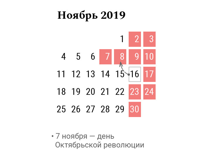 Белорусы будут отдыхать четыре выходных подряд в ноябре